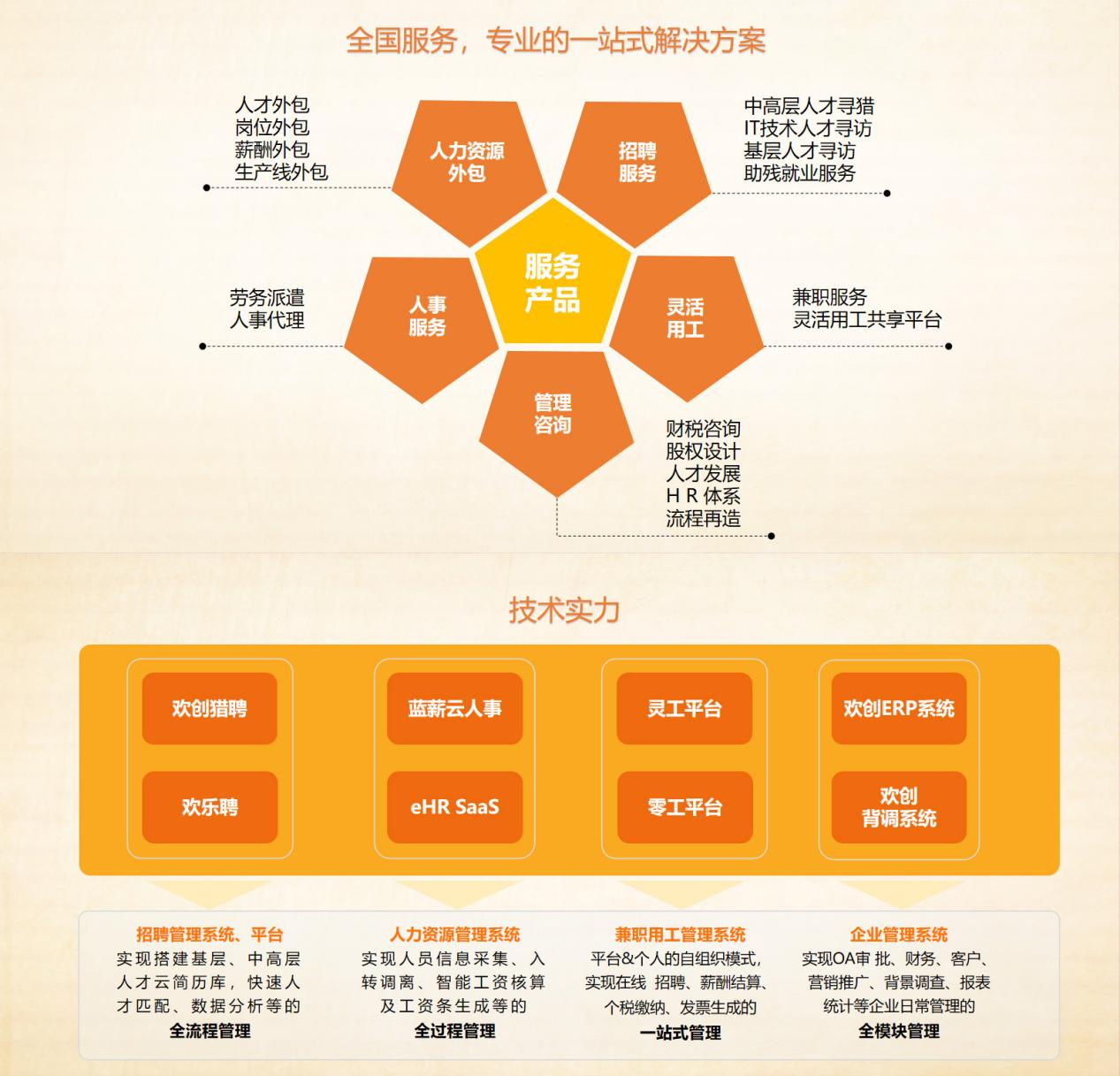 MK体育网（中国）集团